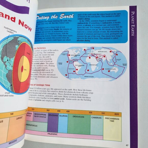 Everything You Need To Know About Science Homework Paperback Book School Supplie - Picture 12 of 16